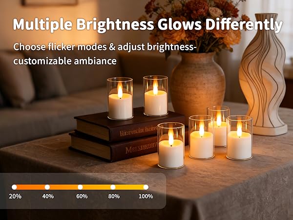 Multiple Brightness Glows Differently