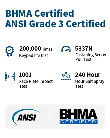ansi