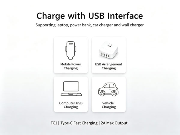 usb interface