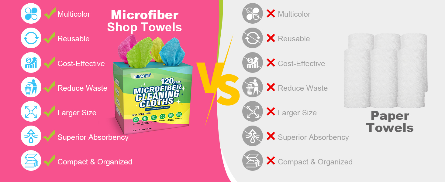 microfiber cleaning cloths