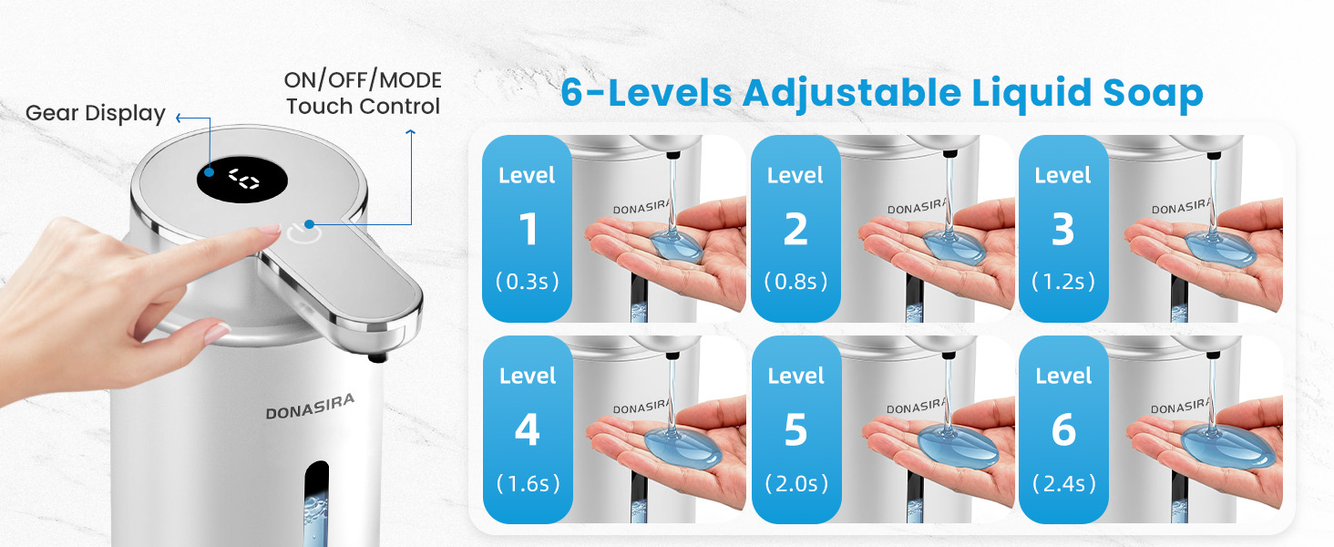 DONASIRA Touchless Automatic Soap Dispenser
