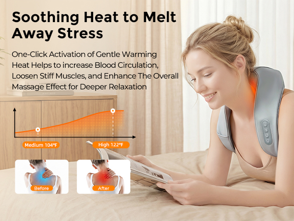 2 heat levels