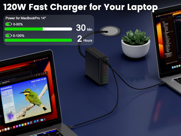 charging blocks usbc charger block type c charger fast charging charger block