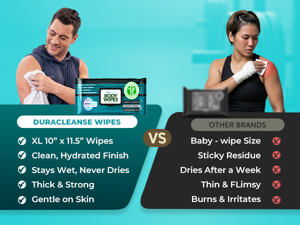 Body Wipes Extra Large Thick Ever Wet