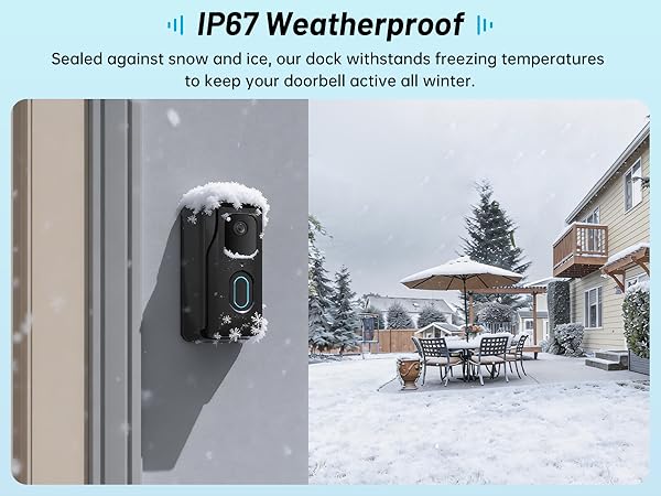 blink doorbell camera