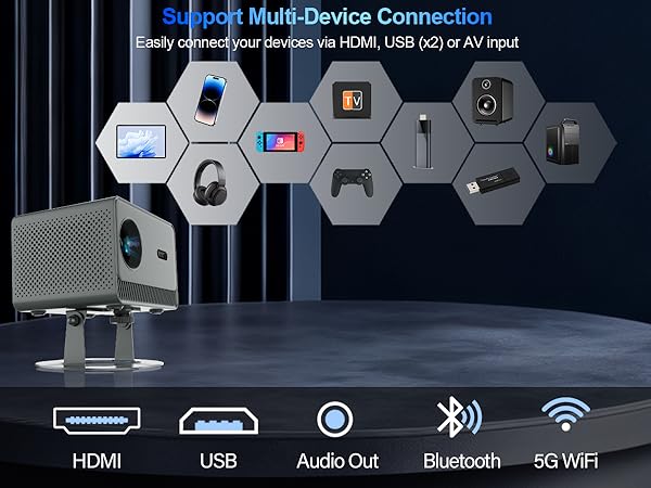 projector with wifi and bluetooth