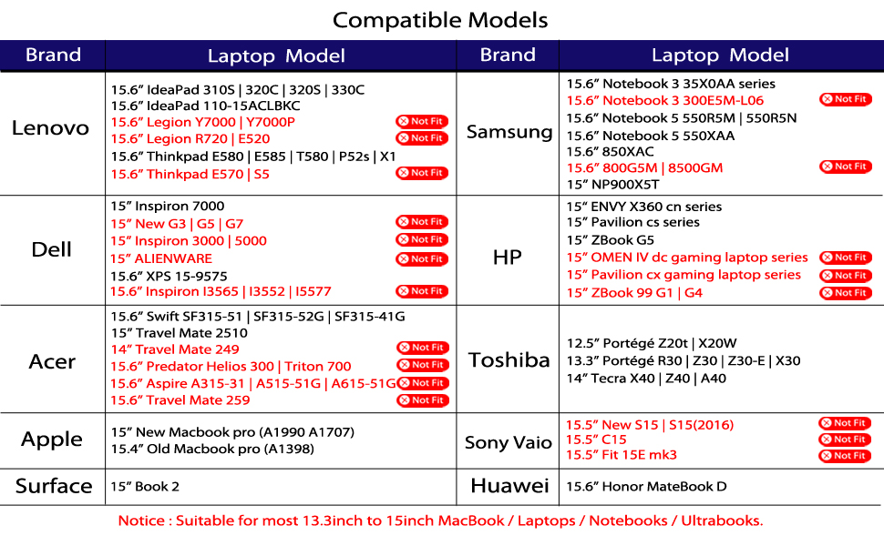 compatible laptop models