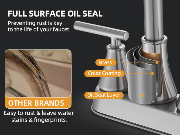 Bathroom Sink Faucet