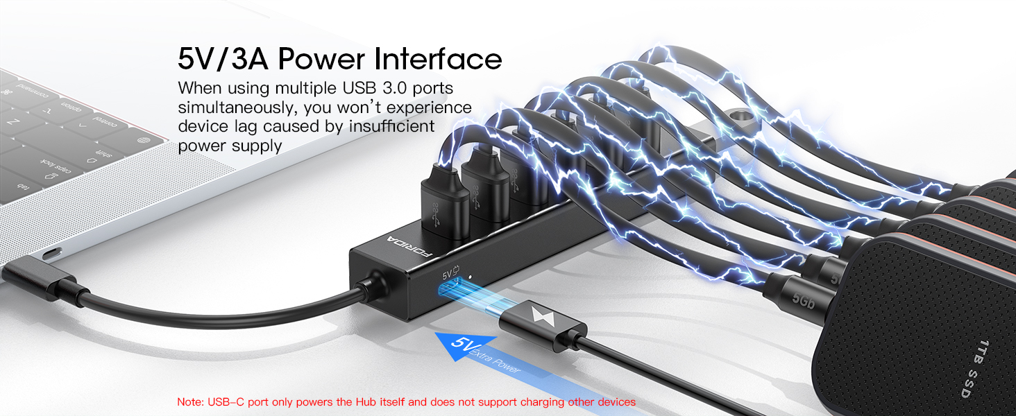 8 in 1 USB 3.0 Hub