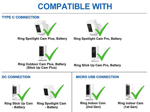 ring camera charger cable