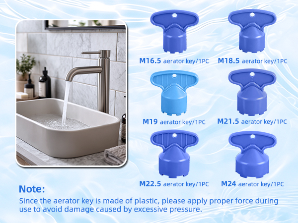 Faucet Aerator for Aerators
