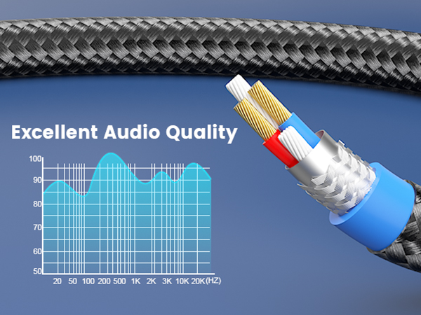 Angled 6.35 to XLR plug