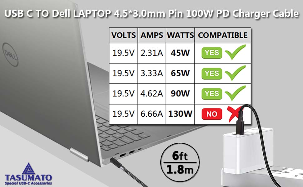 USB C to 4.5mm Dell Laptop Charging Cable Adapter Male Type C to DC 4.5 x 3.0mm PD 19.5V