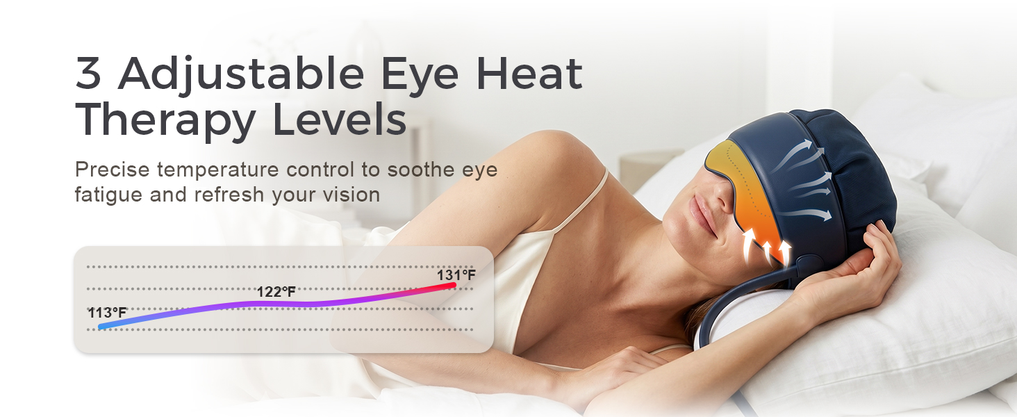 3 precise temperature settings from 100°F to 122°F