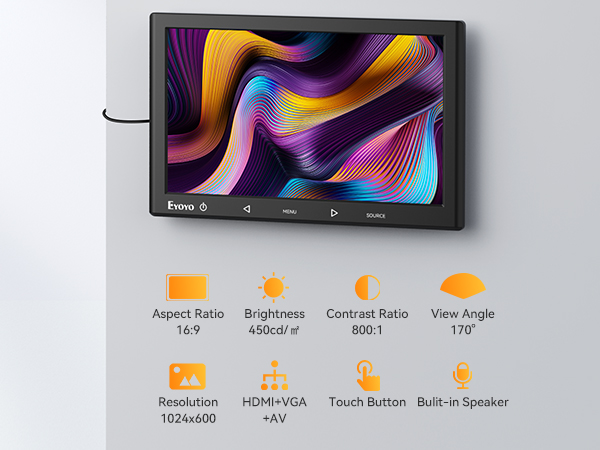 Eyoyo 10 Inch Small HDMI Monitor