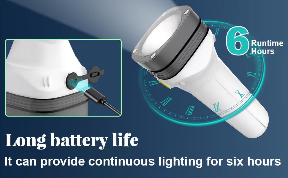 flashlights for home