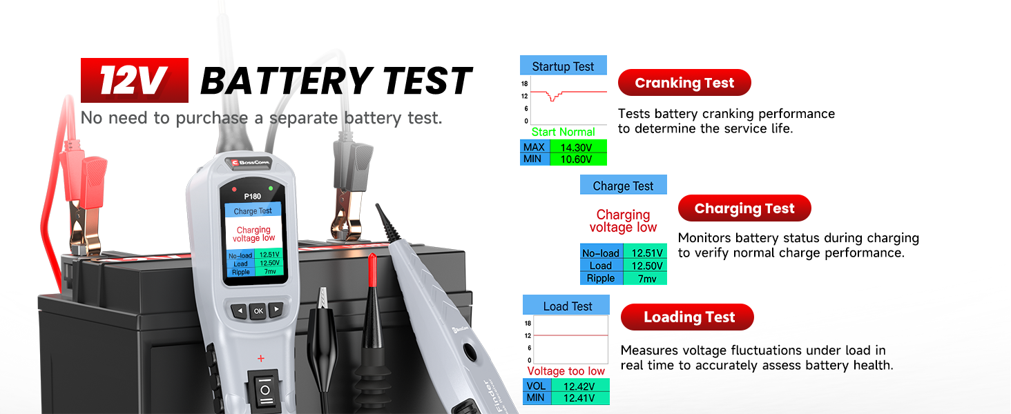 automotive power battery tester 12v power prob electrical car tester automotive voltage tester
