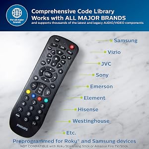 Comprehensive Code Library