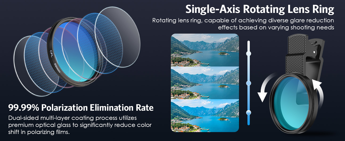 Phone Camera Lens, 0.45X Super Wide Angle Lens 15X Macro Clip-On 2 in 1 Professional iPhone Lens Kit