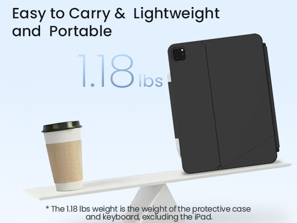 typecase Keyboard Case for iPad A16 11th / 10th Gen & iPad Air 11-inch(M4/M3/M2, 2026/2025/2024)