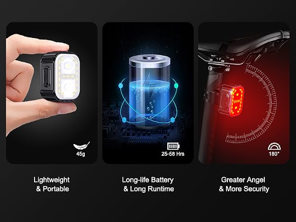 bike headlight