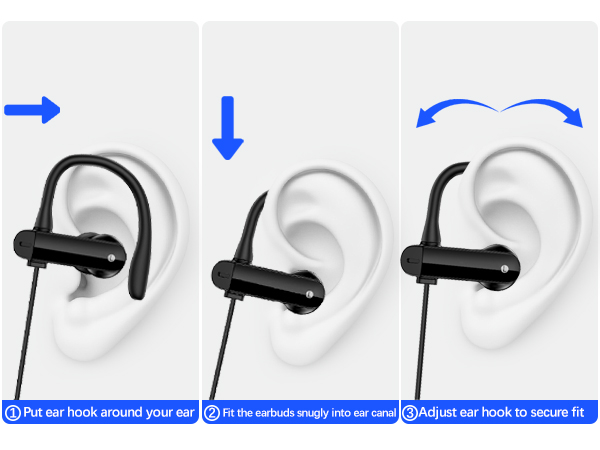 Three-step instruction diagram showing proper adjustment and placement of ear hook headphones, with blue arrow indicators.