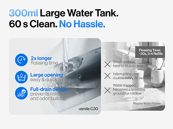 usmile water flosser