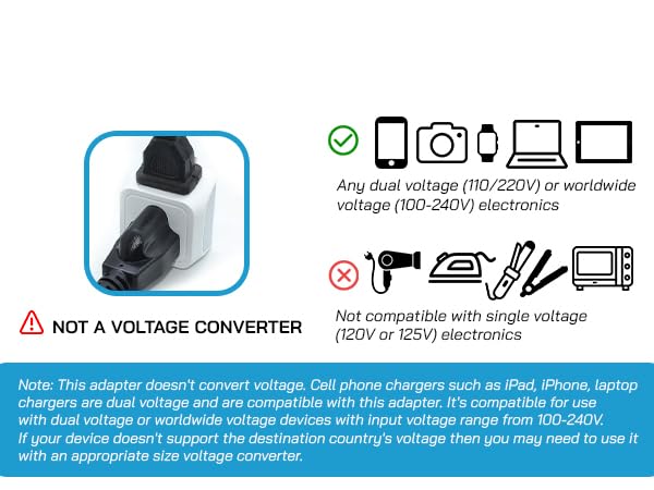 type f plug adapter