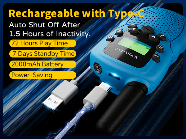 Unique Advantages 2--- Rechargeable and Power Saving: Auto Shut Off after 1.5H of inactivity