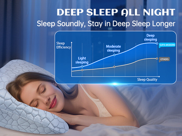 Cooling Side Sleeper Pillow