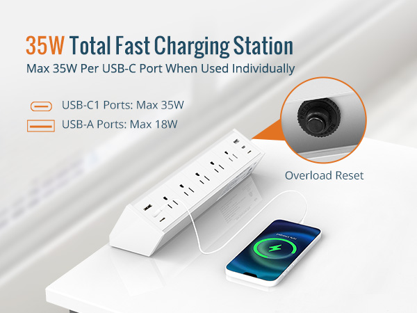Desk Clamp Power Strip 5 Outlet with 2 USB A and 4 USB C Ports