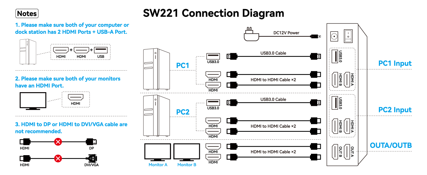 kvm switcher