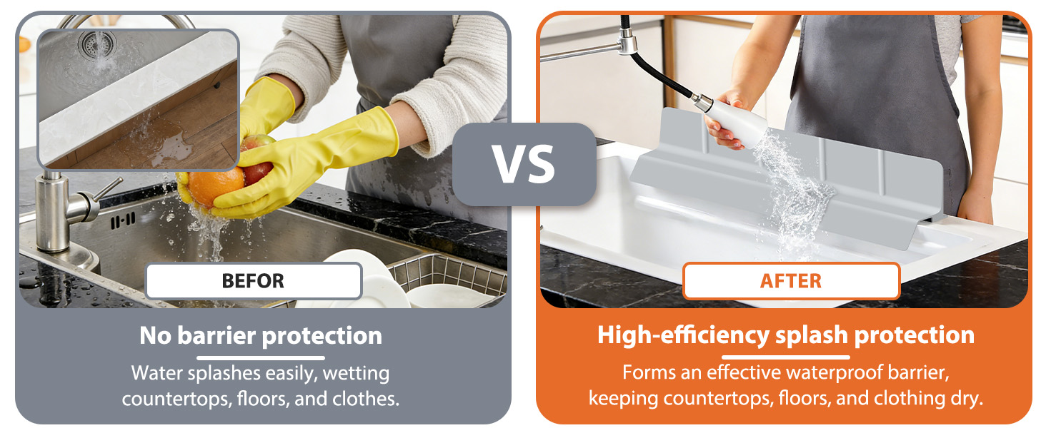 sink guard splash kitchen water silicone strip front edge mat faucet premium protectors backsplash