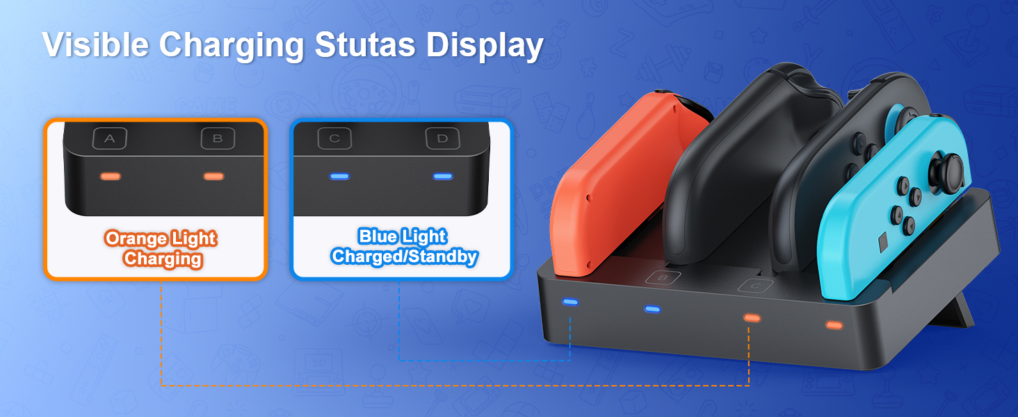 Gaming controller charging station with four slots. Blue and red controllers visible. Display shows charging status. Text reads 'Visible Charging Status Display'.