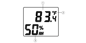 Ecowitt WH32 Display