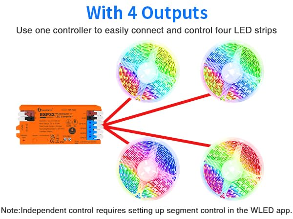 4 outputs