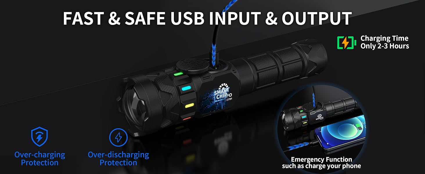 ESGOFO FLASHLIGHTS HIGH LUMENS