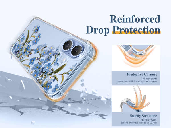 GVIEWIN Case Compatible with iPhone 17 Case