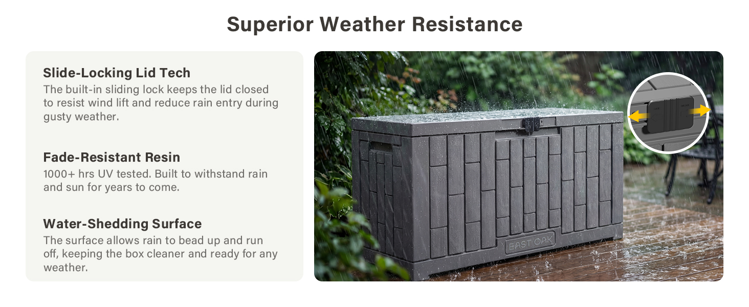 Deck Box