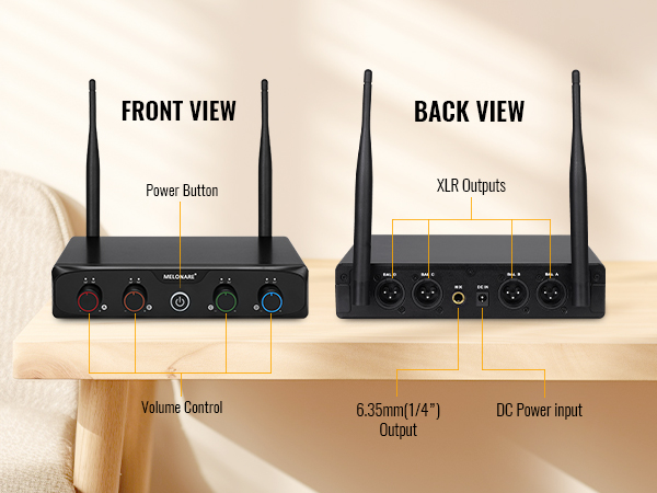MELONARE 4-Channel Wireless Microphone System
