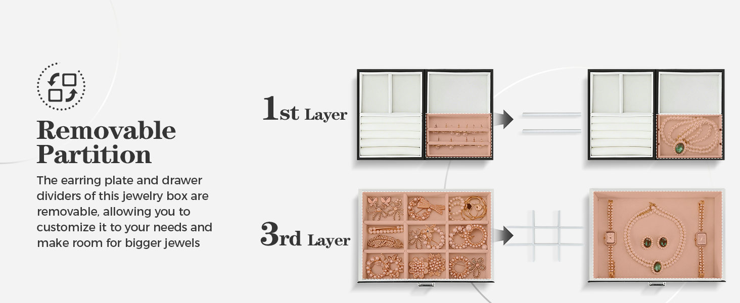 Jewelry organizer with removable dividers, customizable compartments for watches and bangles