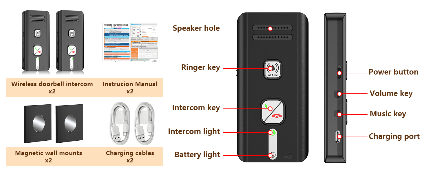 wireless intercom system
