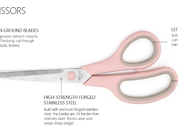 Scissors