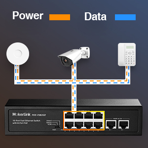 8 port poe switch