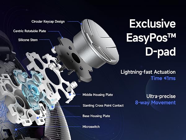 wireless pc controller
