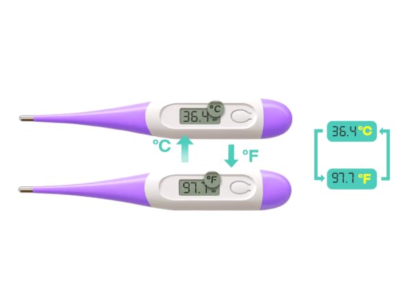 thermometer
