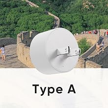 Type A