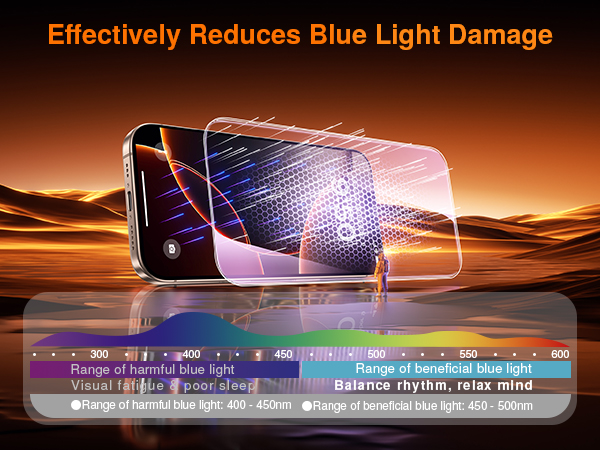 iphone 16 pro screen protector iphone 16 pro max screen protector