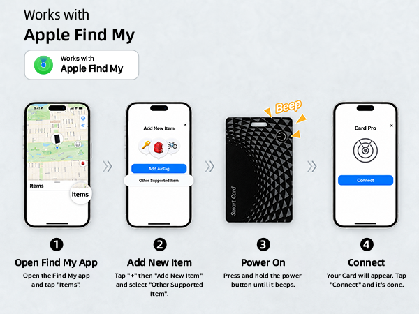 Connect with Apple Find My