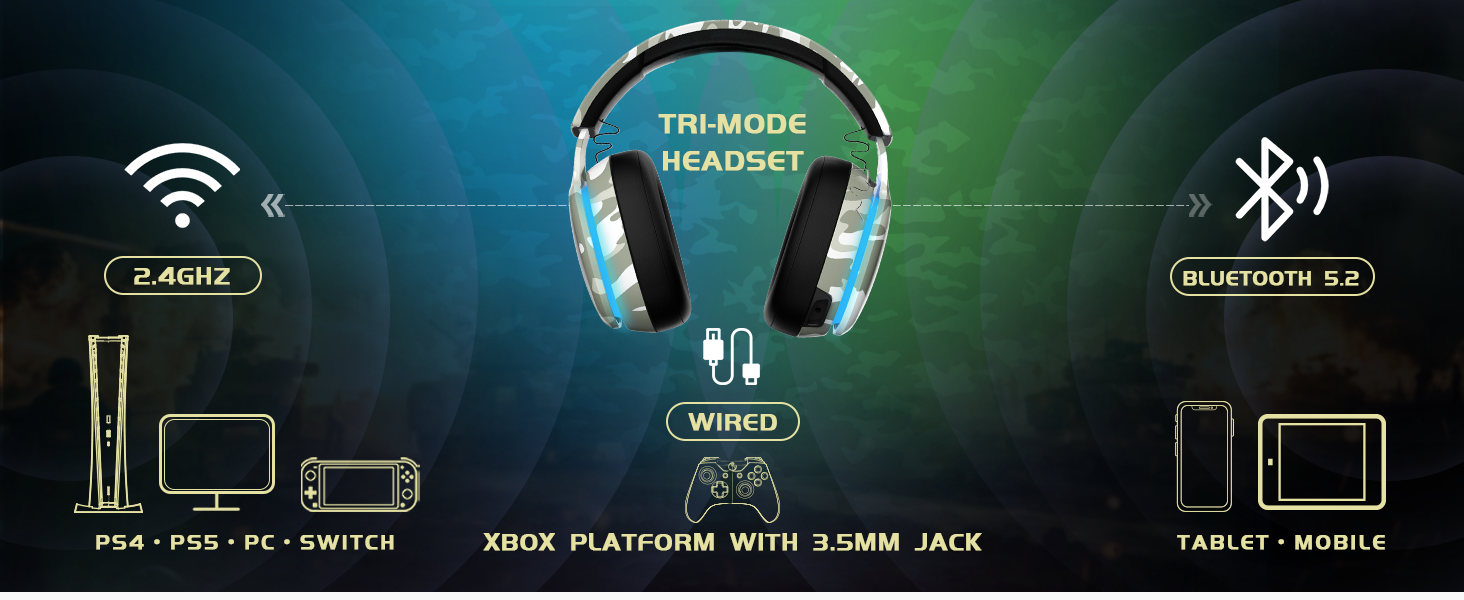 wireless headset, ps4 headset, ps4 wireless headset, ps5 headset wireless, ps5 gaming headset